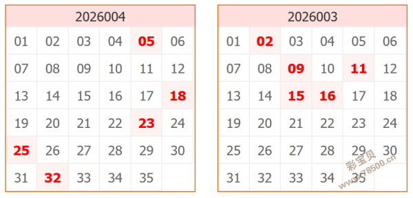 神秘之门,未经授权,无法开启,天津体彩,天津体彩网,天津体彩网官网,体育彩票,体彩大乐透,竞彩足球,体彩公益