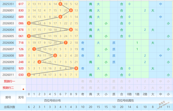 禁地揭秘,意外触发的,神秘禁止访,天津体彩,天津体彩网,天津体彩网官网,体育彩票,体彩大乐透,竞彩足球,体彩公益