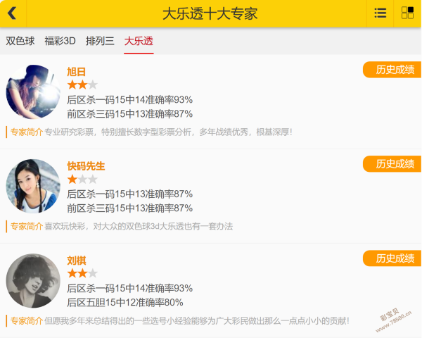 双色球,独家揭秘,精准定胆杀,天津体彩,天津体彩网,天津体彩网官网,体育彩票,体彩大乐透,竞彩足球,体彩公益