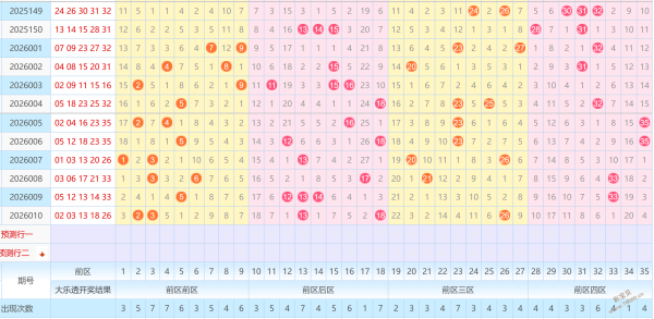 马年双色球,盛宴,期红球必中,天津体彩,天津体彩网,天津体彩网官网,体育彩票,体彩大乐透,竞彩足球,体彩公益