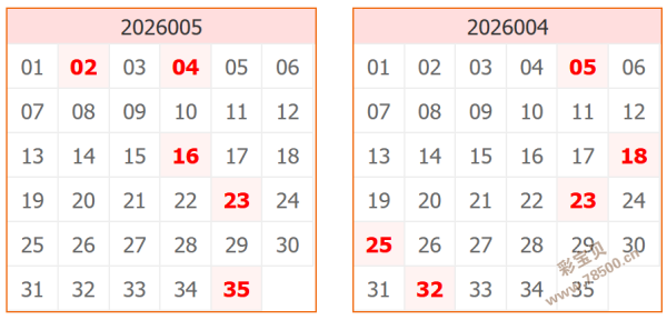 虹桥客揭秘,年第,期福彩,天津体彩,天津体彩网,天津体彩网官网,体育彩票,体彩大乐透,竞彩足球,体彩公益