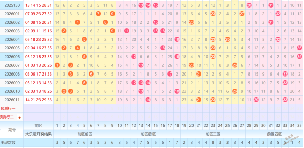 海鸥彩讯,双色球,期今晚揭秘,天津体彩,天津体彩网,天津体彩网官网,体育彩票,体彩大乐透,竞彩足球,体彩公益