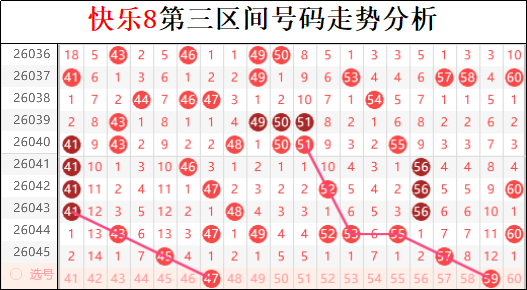 周全福独家,揭秘,马年双色球,天津体彩,天津体彩网,天津体彩网官网,体育彩票,体彩大乐透,竞彩足球,体彩公益