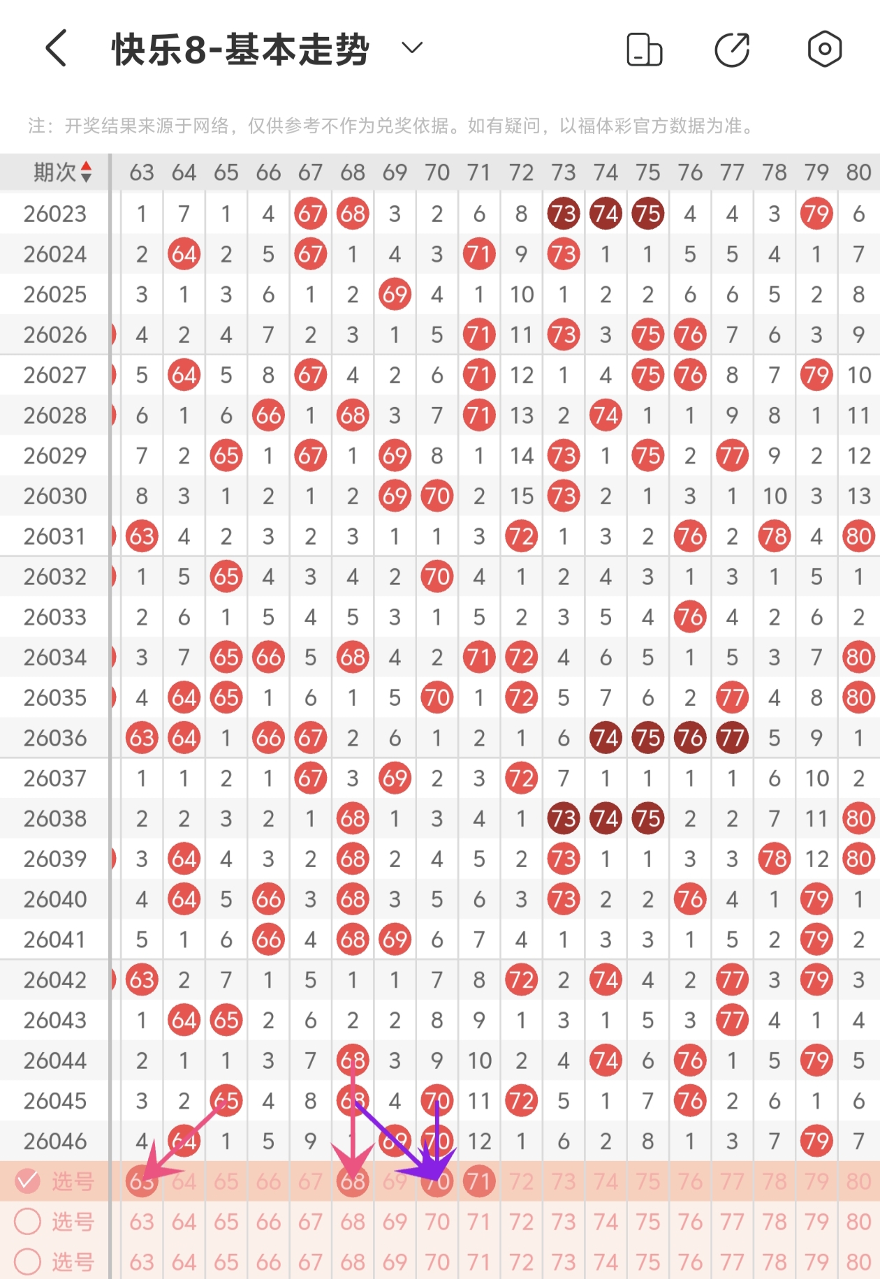 梦想绽放,双色球,期预测,天津体彩,天津体彩网,天津体彩网官网,体育彩票,体彩大乐透,竞彩足球,体彩公益