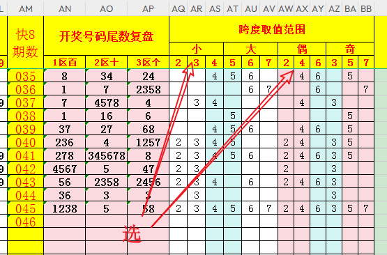 大乐透第,期专家推荐,双胆,天津体彩,天津体彩网,天津体彩网官网,体育彩票,体彩大乐透,竞彩足球,体彩公益