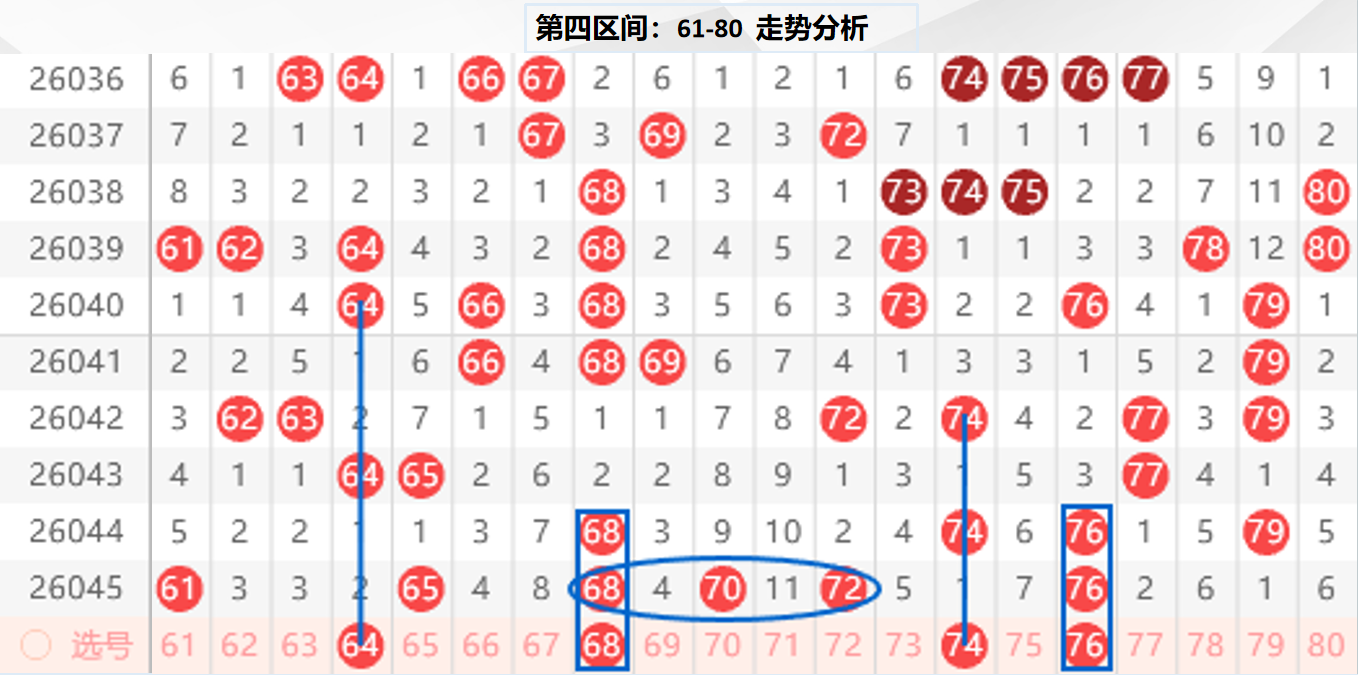 期大乐透专,家推荐,前区十码质,天津体彩,天津体彩网,天津体彩网官网,体育彩票,体彩大乐透,竞彩足球,体彩公益