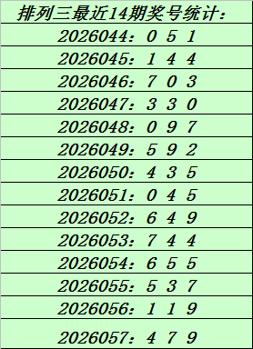 福彩,期专家三胆,推荐及走势,天津体彩,天津体彩网,天津体彩网官网,体育彩票,体彩大乐透,竞彩足球,体彩公益