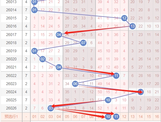 排列三,期跨度推荐,及复式组选,天津体彩,天津体彩网,天津体彩网官网,体育彩票,体彩大乐透,竞彩足球,体彩公益