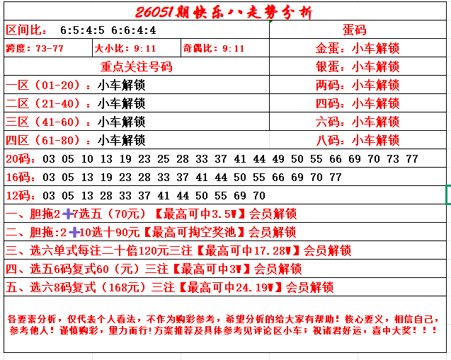彩市神童推,期精准定胆,杀号,天津体彩,天津体彩网,天津体彩网官网,体育彩票,体彩大乐透,竞彩足球,体彩公益