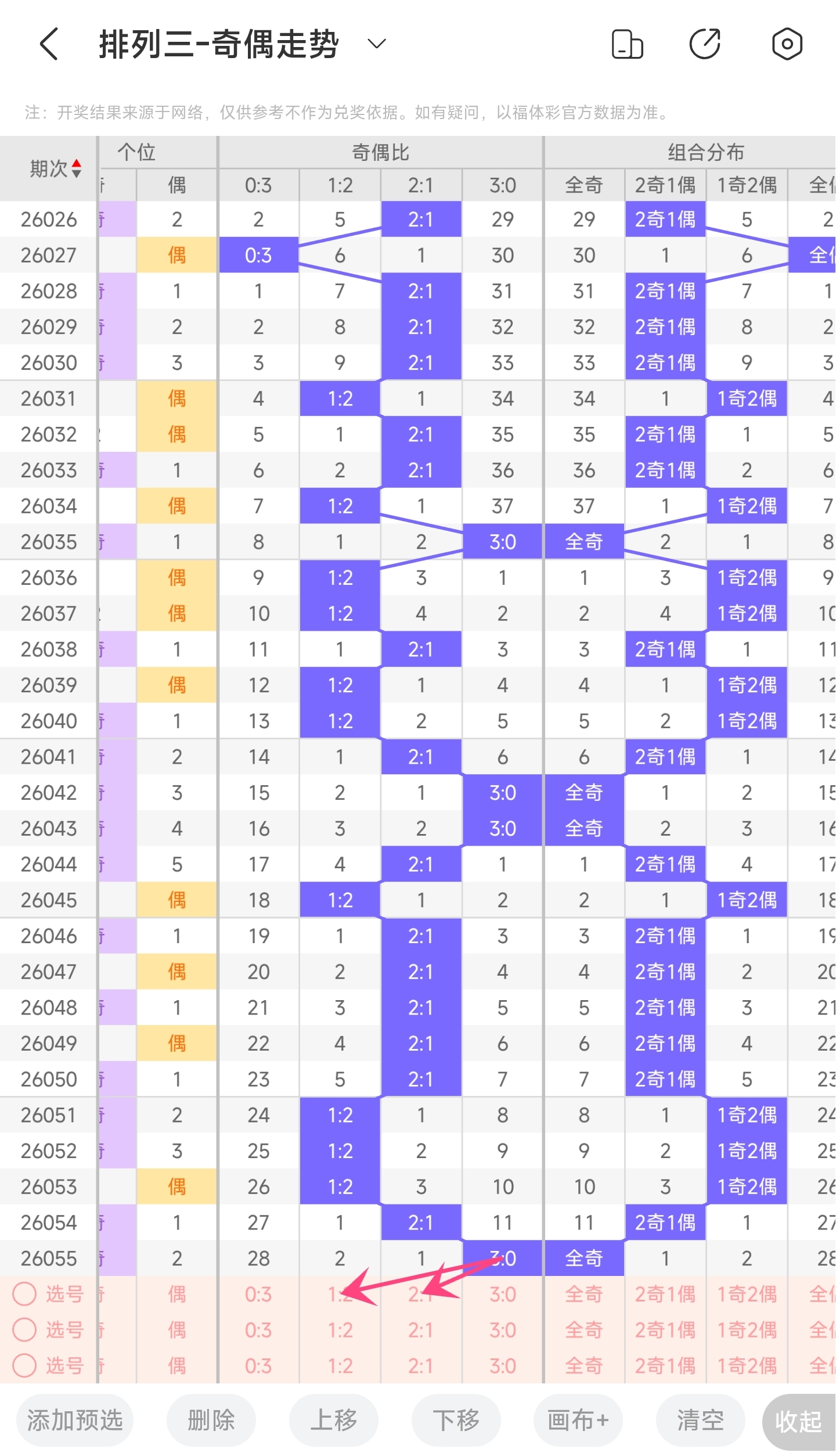 双色球,揭秘一码定,蓝绝招,天津体彩,天津体彩网,天津体彩网官网,体育彩票,体彩大乐透,竞彩足球,体彩公益
