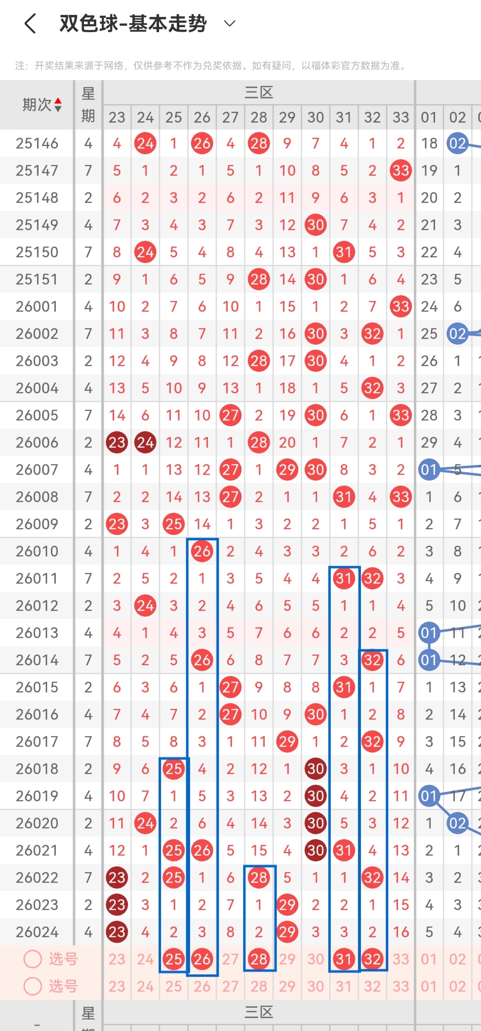 独家揭秘,年双色球,一码定蓝,天津体彩,天津体彩网,天津体彩网官网,体育彩票,体彩大乐透,竞彩足球,体彩公益