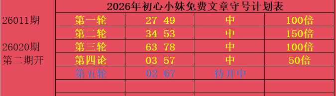 大乐透,期专家预测,分析,天津体彩,天津体彩网,天津体彩网官网,体育彩票,体彩大乐透,竞彩足球,体彩公益