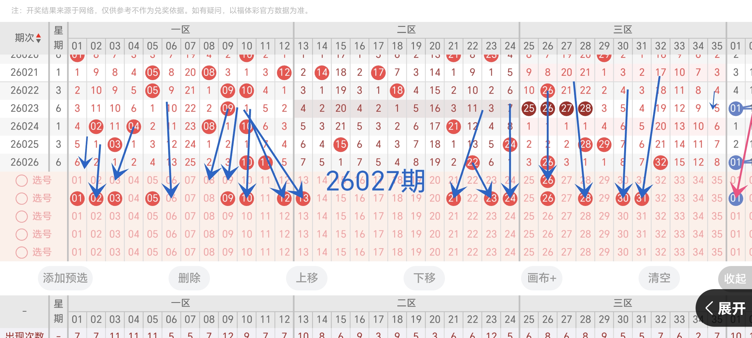 北辰揭秘,大乐透,期独家前区,天津体彩,天津体彩网,天津体彩网官网,体育彩票,体彩大乐透,竞彩足球,体彩公益