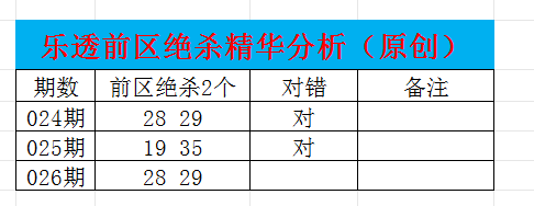 免费推荐,排列,期专家质合,天津体彩,天津体彩网,天津体彩网官网,体育彩票,体彩大乐透,竞彩足球,体彩公益
