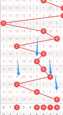 王少大乐透,期专家质合,推荐前区十,天津体彩,天津体彩网,天津体彩网官网,体育彩票,体彩大乐透,竞彩足球,体彩公益