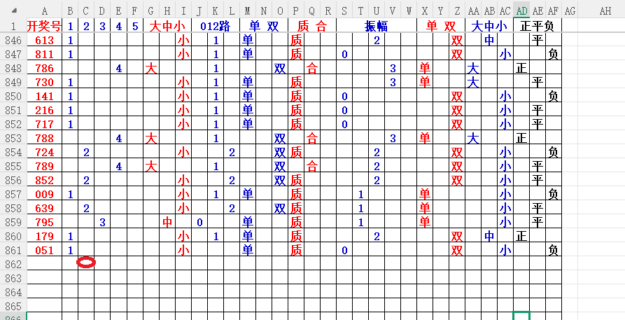 赵公明双色,期预测,专家杀红号,天津体彩,天津体彩网,天津体彩网官网,体育彩票,体彩大乐透,竞彩足球,体彩公益