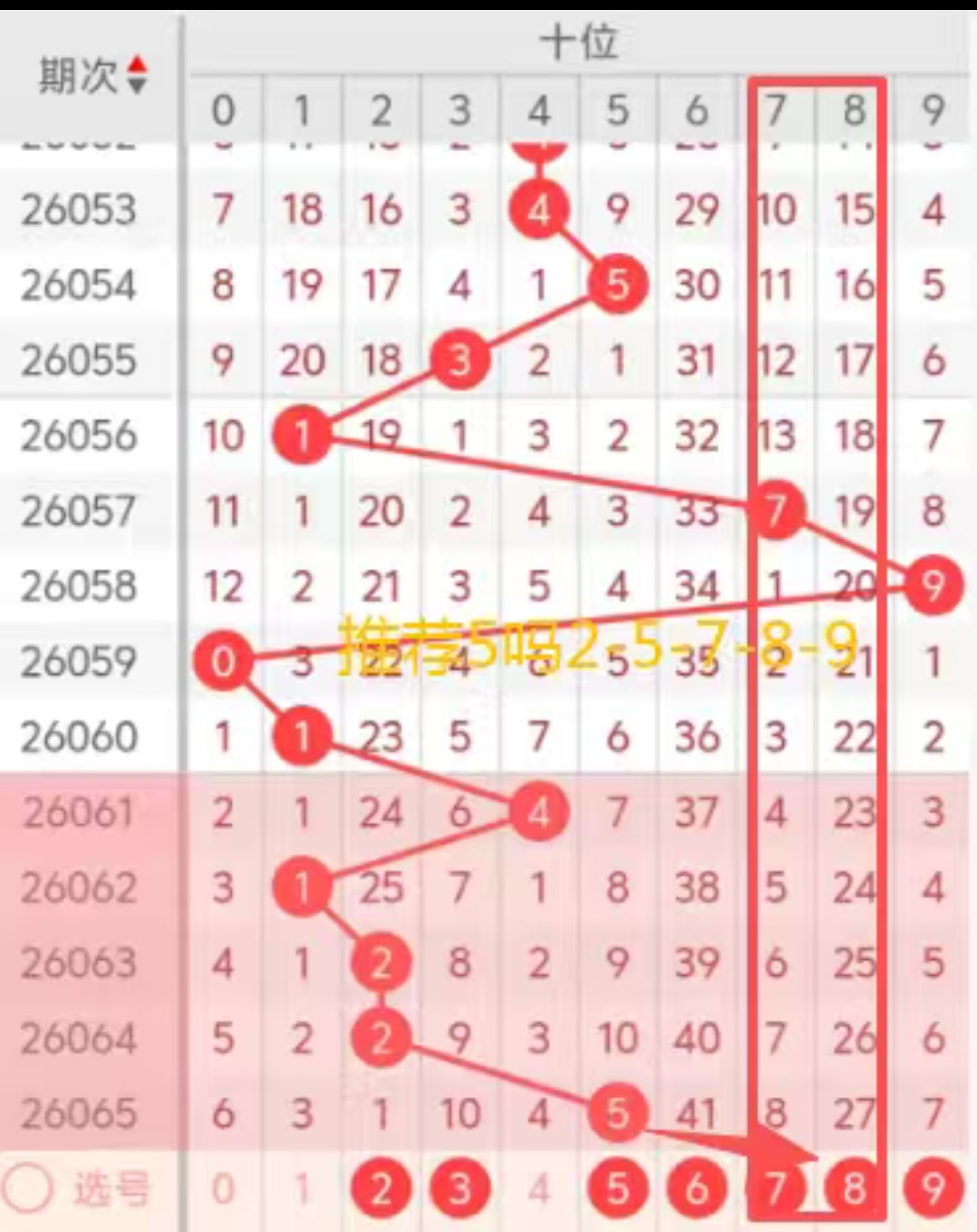 司马神算大,乐透,期专家推荐,天津体彩,天津体彩网,天津体彩网官网,体育彩票,体彩大乐透,竞彩足球,体彩公益