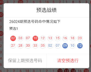 李老头双色,蓝球推荐大,精选号码,天津体彩,天津体彩网,天津体彩网官网,体育彩票,体彩大乐透,竞彩足球,体彩公益