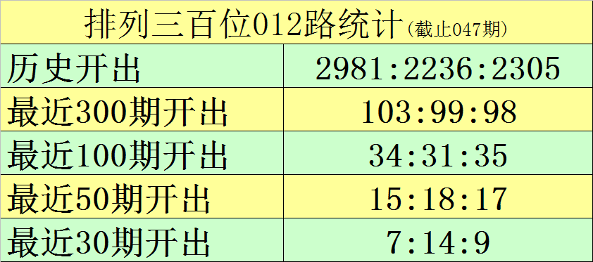 期大乐透专,家精准六码,推荐,天津体彩,天津体彩网,天津体彩网官网,体育彩票,体彩大乐透,竞彩足球,体彩公益