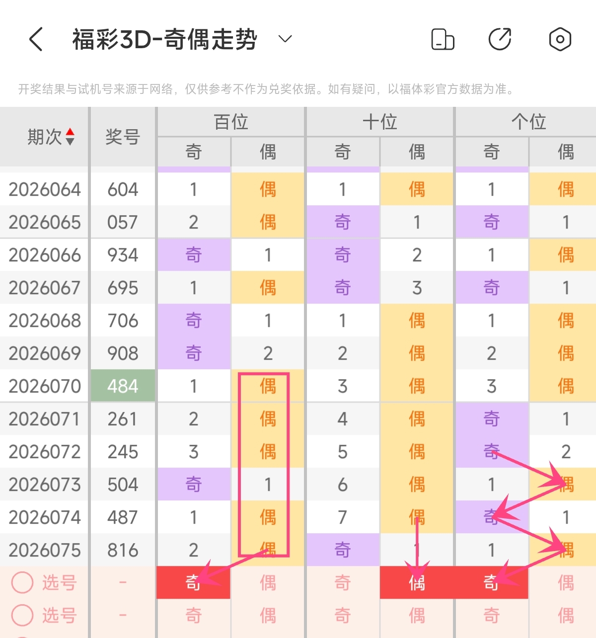期大乐透专,家精准六码,推荐,天津体彩,天津体彩网,天津体彩网官网,体育彩票,体彩大乐透,竞彩足球,体彩公益