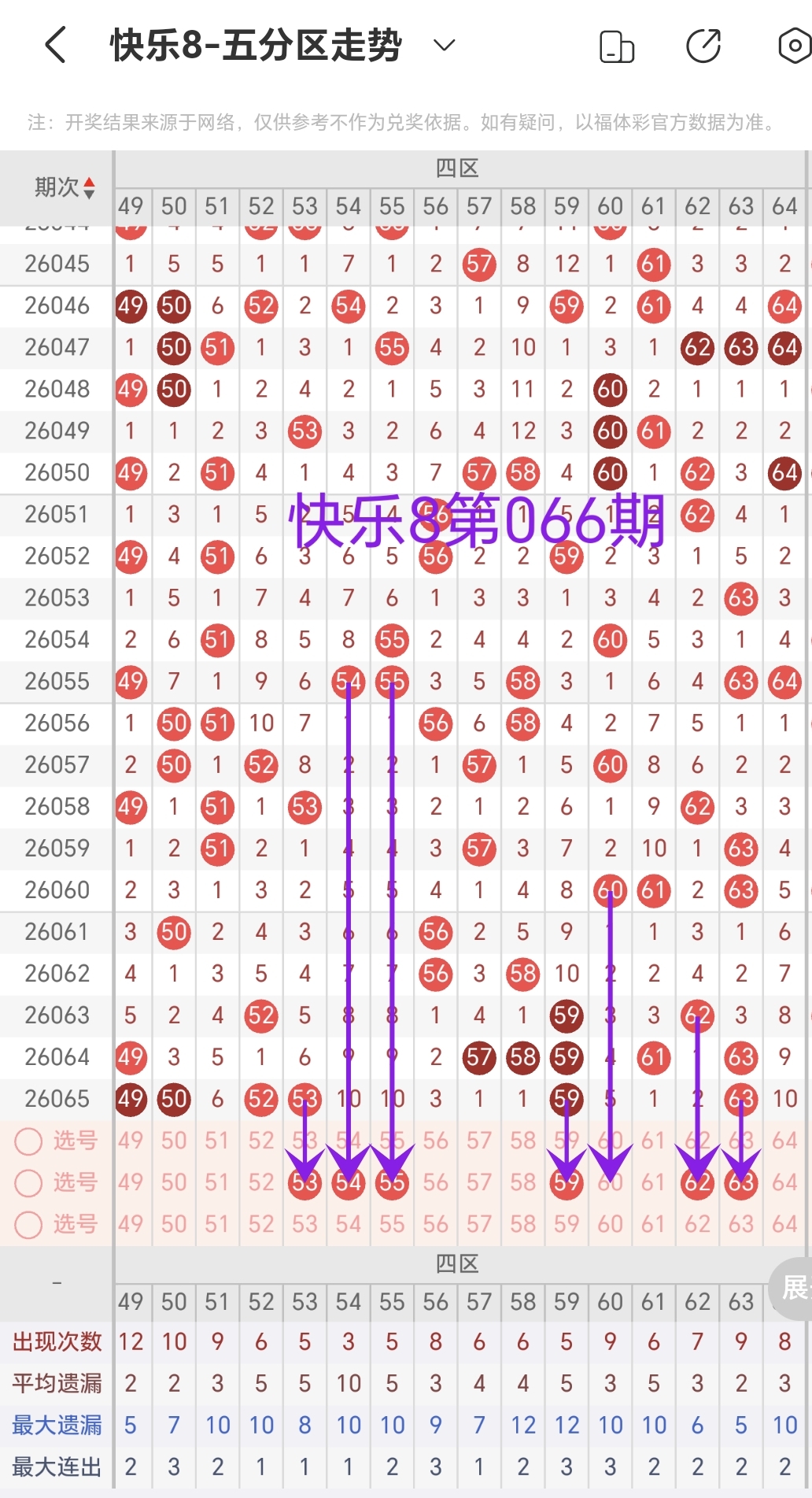 期体彩排列,专家推荐,质合分析精,天津体彩,天津体彩网,天津体彩网官网,体育彩票,体彩大乐透,竞彩足球,体彩公益