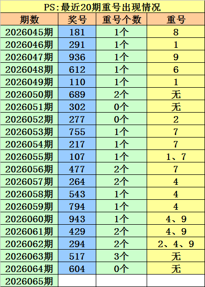 期体彩排列,专家推荐,质合分析精,天津体彩,天津体彩网,天津体彩网官网,体育彩票,体彩大乐透,竞彩足球,体彩公益