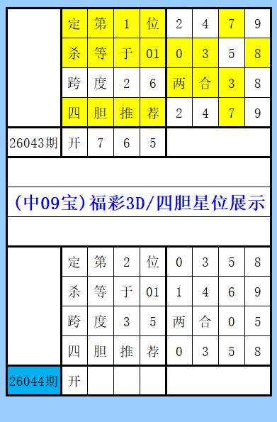 福彩,期牛魔王推,荐中奖诗,天津体彩,天津体彩网,天津体彩网官网,体育彩票,体彩大乐透,竞彩足球,体彩公益
