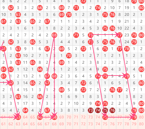 福彩,专家质合分,析奇偶推荐,天津体彩,天津体彩网,天津体彩网官网,体育彩票,体彩大乐透,竞彩足球,体彩公益