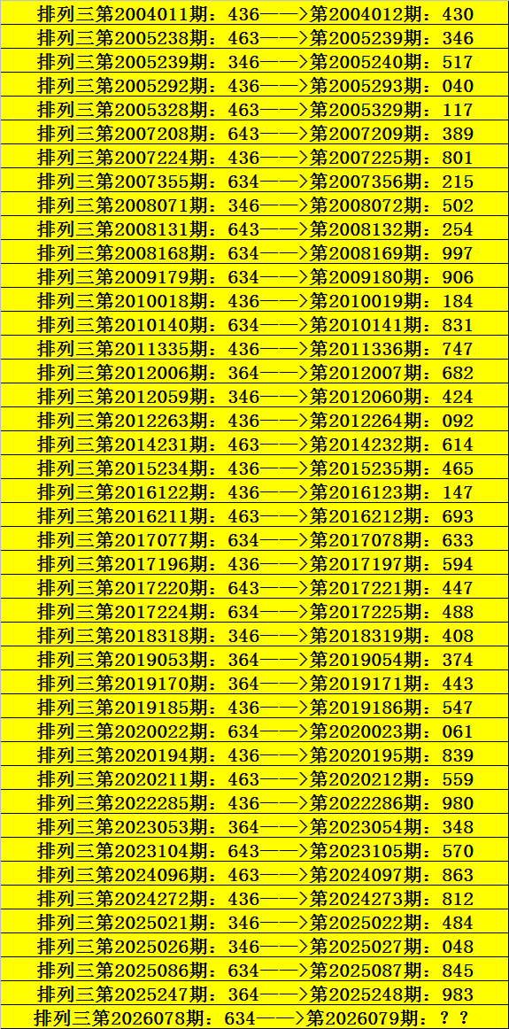 期双色球预,专家推荐质,合分析前区,天津体彩,天津体彩网,天津体彩网官网,体育彩票,体彩大乐透,竞彩足球,体彩公益