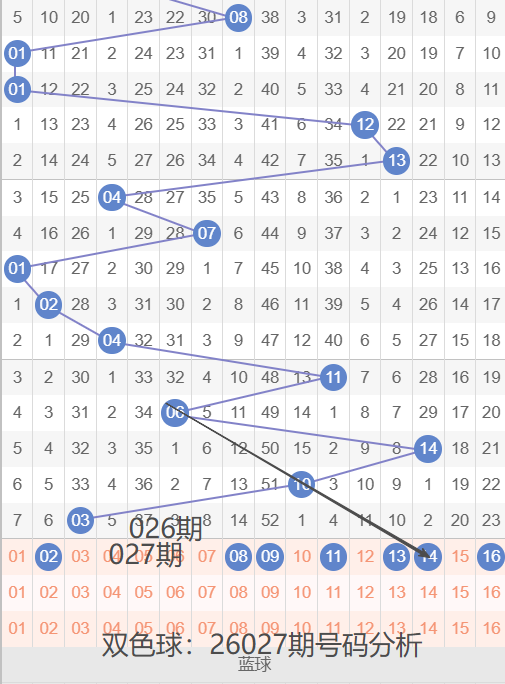 石浩大乐透,复式前区两,胆拖分析推,天津体彩,天津体彩网,天津体彩网官网,体育彩票,体彩大乐透,竞彩足球,体彩公益