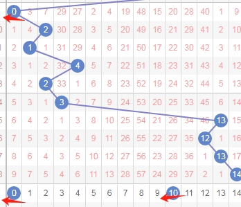 福彩,期专家综合,推荐分析,天津体彩,天津体彩网,天津体彩网官网,体育彩票,体彩大乐透,竞彩足球,体彩公益