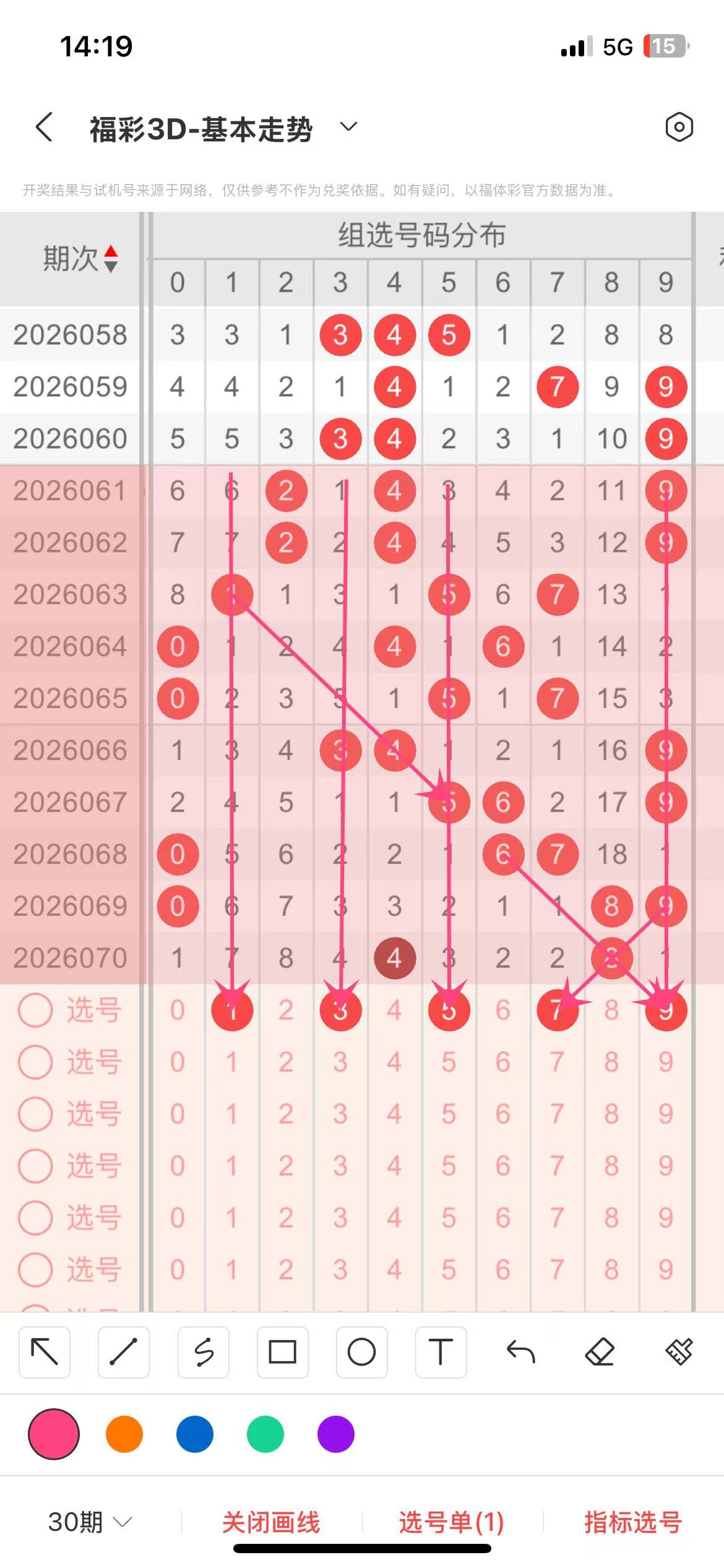 大乐透,期专家预测,百位杀号,天津体彩,天津体彩网,天津体彩网官网,体育彩票,体彩大乐透,竞彩足球,体彩公益
