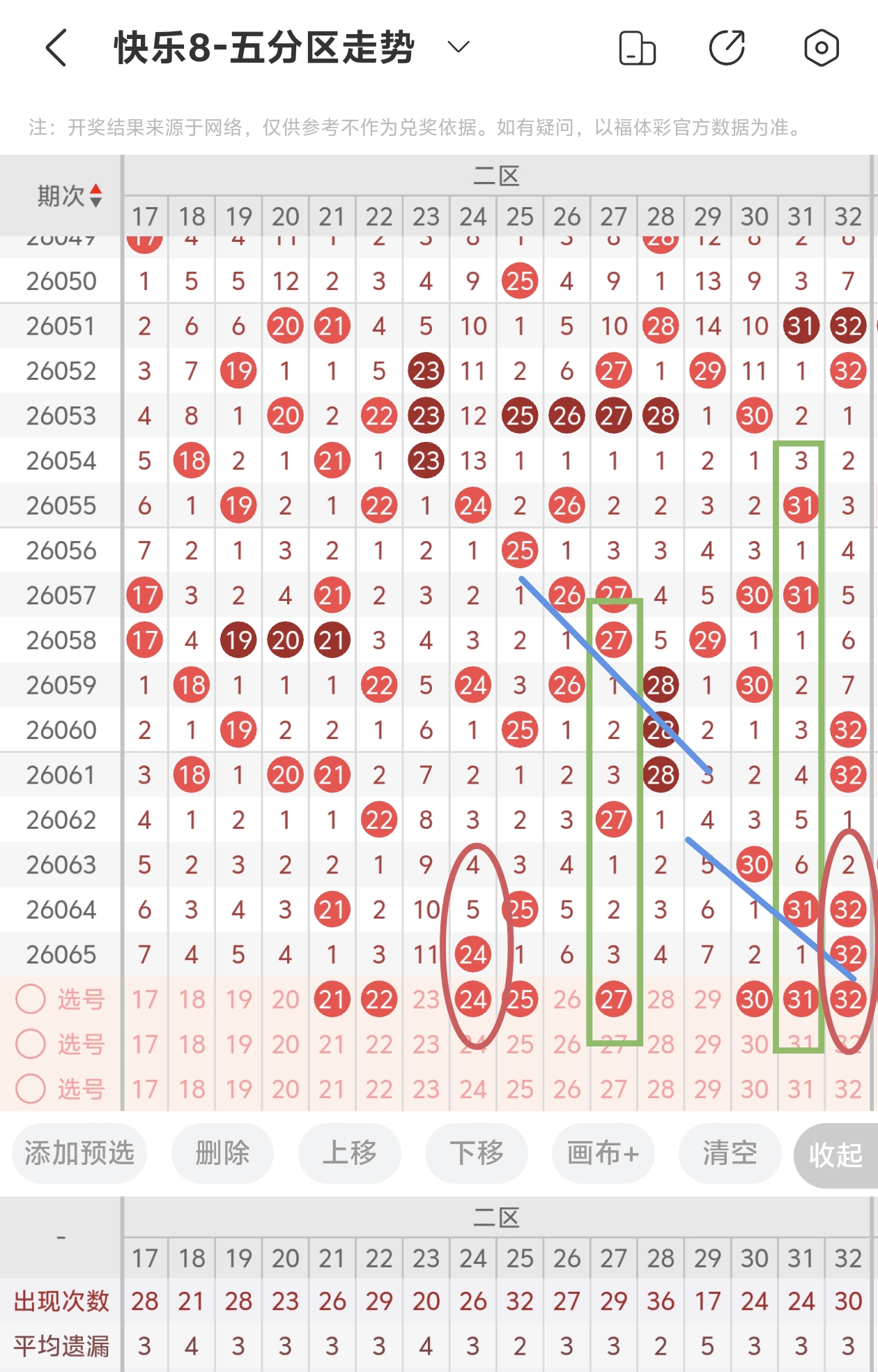 期福彩,专家推荐,红单简单跨,天津体彩,天津体彩网,天津体彩网官网,体育彩票,体彩大乐透,竞彩足球,体彩公益