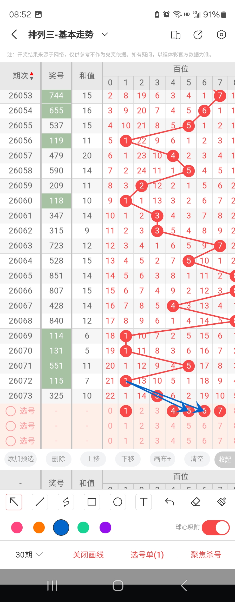 大乐透,期小井专家,质合推荐前,天津体彩,天津体彩网,天津体彩网官网,体育彩票,体彩大乐透,竞彩足球,体彩公益