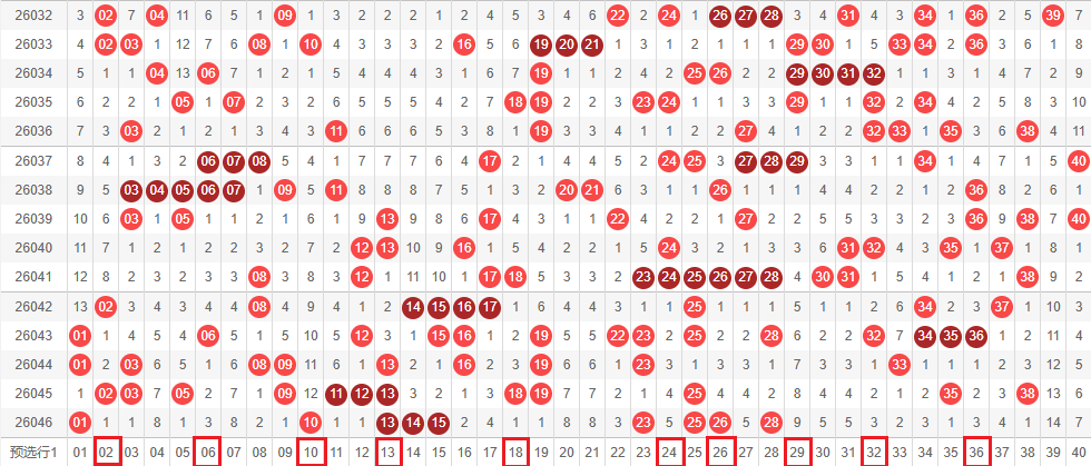 福彩,期专家质合,分析推荐组,天津体彩,天津体彩网,天津体彩网官网,体育彩票,体彩大乐透,竞彩足球,体彩公益