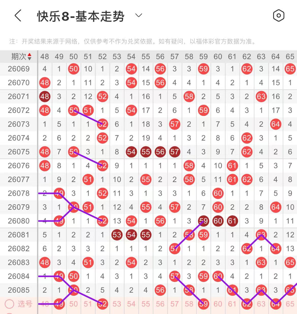双色球第,期刘胜分析,独蓝防,天津体彩,天津体彩网,天津体彩网官网,体育彩票,体彩大乐透,竞彩足球,体彩公益