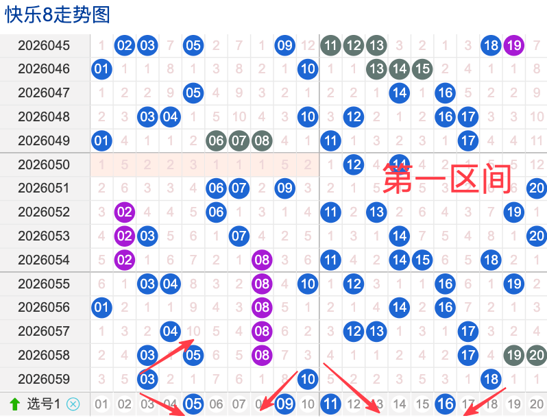 期排列,专家质合分,析推荐,天津体彩,天津体彩网,天津体彩网官网,体育彩票,体彩大乐透,竞彩足球,体彩公益