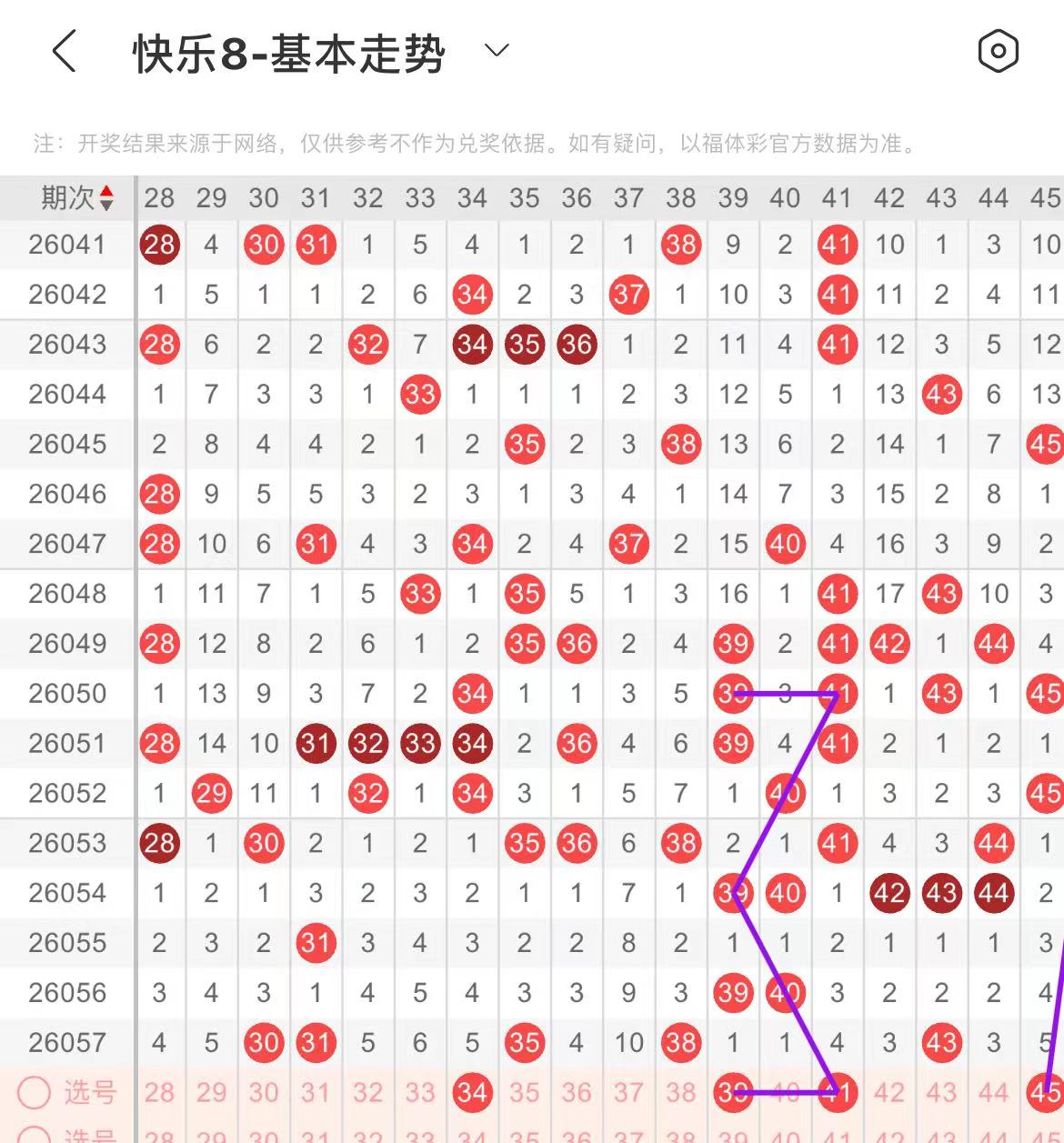 福彩双色球,期专家推荐,金胆必发凤,天津体彩,天津体彩网,天津体彩网官网,体育彩票,体彩大乐透,竞彩足球,体彩公益