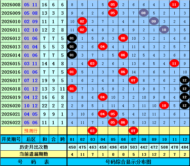 惊喜揭晓,排列三第,期独家精选,天津体彩,天津体彩网,天津体彩网官网,体育彩票,体彩大乐透,竞彩足球,体彩公益