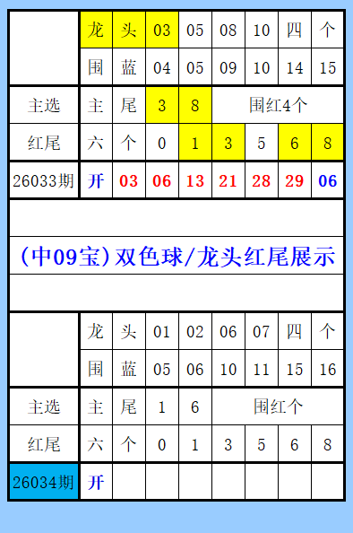 期七乐彩紫,极魔瞳和值,推荐分析,天津体彩,天津体彩网,天津体彩网官网,体育彩票,体彩大乐透,竞彩足球,体彩公益