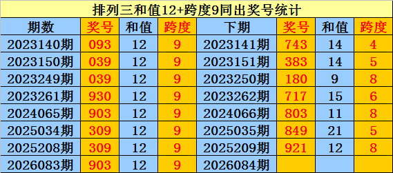 福彩,期专家推荐,质合分析选,天津体彩,天津体彩网,天津体彩网官网,体育彩票,体彩大乐透,竞彩足球,体彩公益