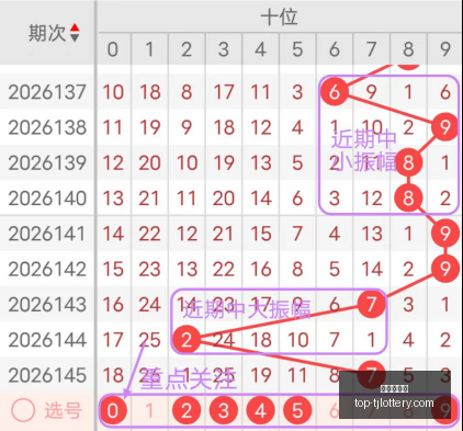 年福彩,期攻略中奖,秘诀,天津体彩网官网,天津体彩,天津体彩网价格,竞技竞猜,彩票结果,优惠活动,中奖信息