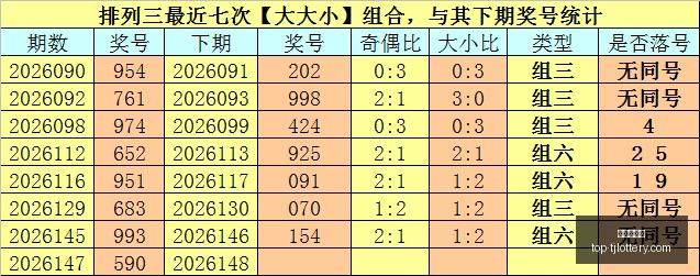 战火燃情,独胆出击排,期精准推荐,天津体彩网官网,天津体彩,天津体彩网价格,竞技竞猜,彩票结果,优惠活动,中奖信息