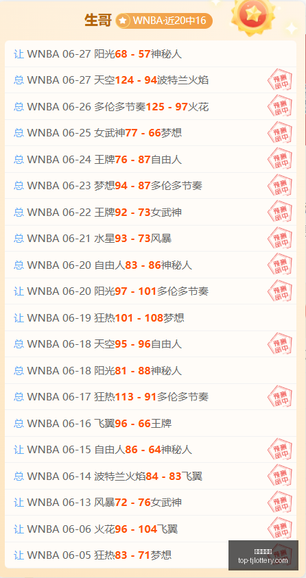 曼联转会动,穆里尼奥瞄,准达洛特,天津体彩网官网,天津体彩,天津体彩网价格,竞技竞猜,彩票结果,优惠活动,中奖信息