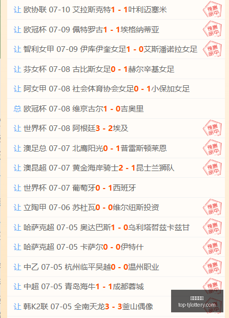 独家探哥极,致宠粉秘籍,深度解析热,天津体彩网官网,天津体彩,天津体彩网价格,竞技竞猜,彩票结果,优惠活动,中奖信息