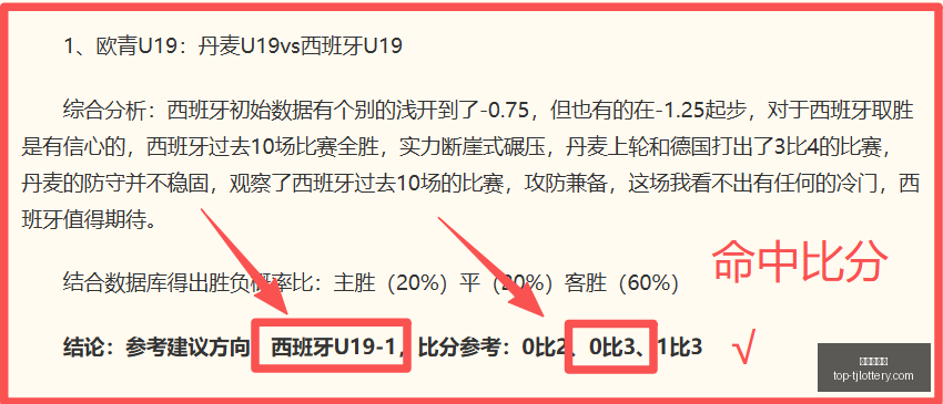 最新动态,杨瀚森高效,表现,天津体彩网官网,天津体彩,天津体彩网价格,竞技竞猜,彩票结果,优惠活动,中奖信息