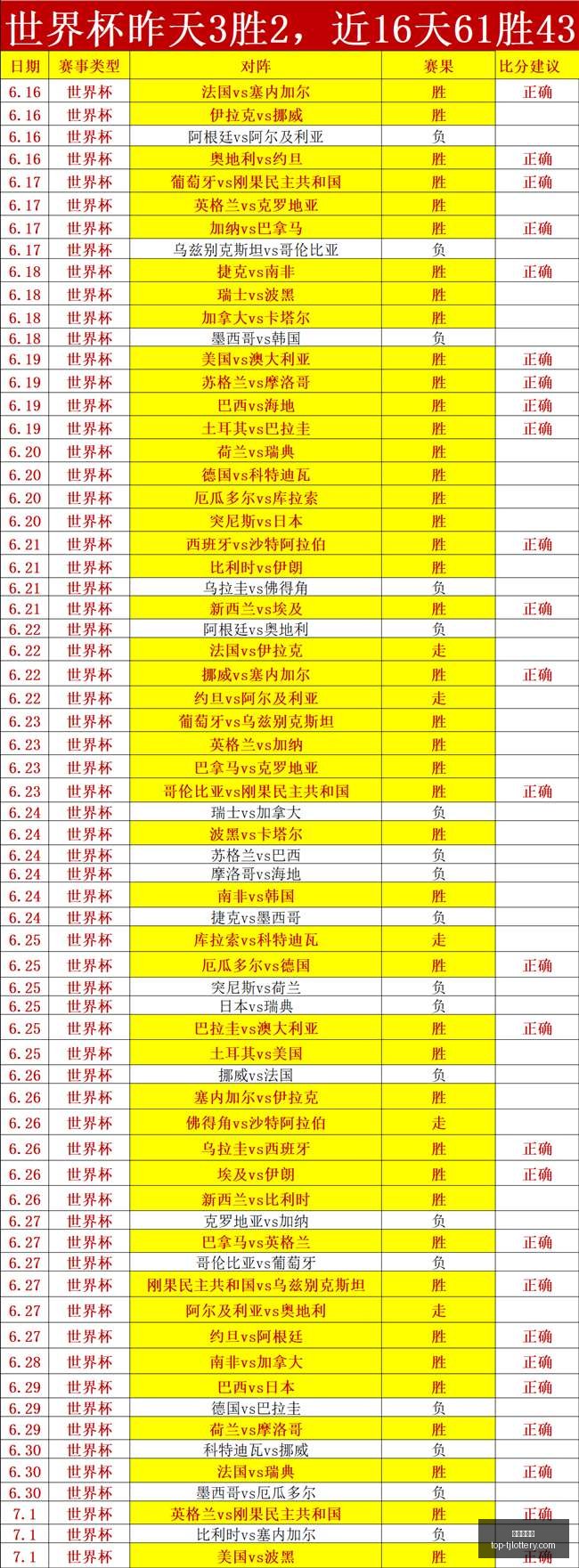 最新动态,杨瀚森高效,表现,天津体彩网官网,天津体彩,天津体彩网价格,竞技竞猜,彩票结果,优惠活动,中奖信息
