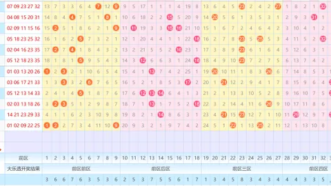 【双色球26年011期】独家套餐揭秘：精准杀三红，赢取大奖彩金攻略！