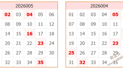 [虹桥客揭秘]2026年第31期福彩3D精准预测：直选定位策略，灵感闪耀来袭！
