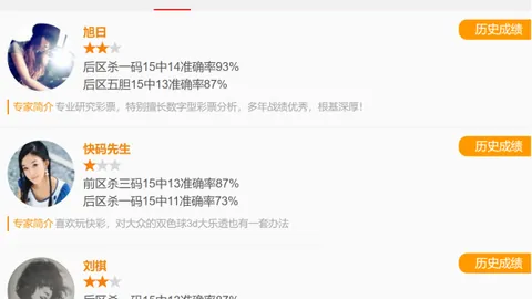 【双色球预测大揭秘】东北彩民热选红球胆码，一网打尽2026016期中奖秘籍！回顾昨日战绩，惊喜连连！